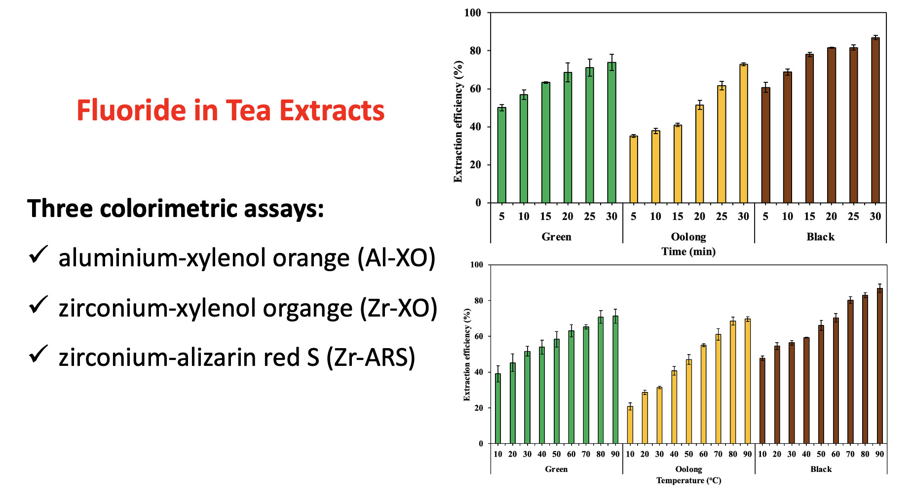 AST-2023-064_R1_P_Graphical Abstract_001.jpg